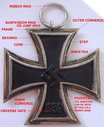 Eisernes Kreuz 2nd Klasse terminology.