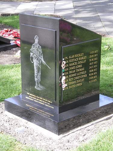 War Memorials