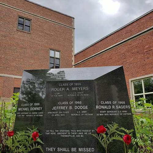 War Memorials