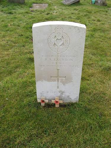 The Grave of a Field Marshall