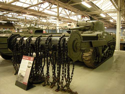 My trip to Bovington