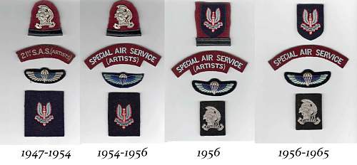 Special Air Service Shoulder titles