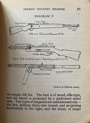 Escape and Evasion / Survival aids - Silk maps and Escape Compasses + more!