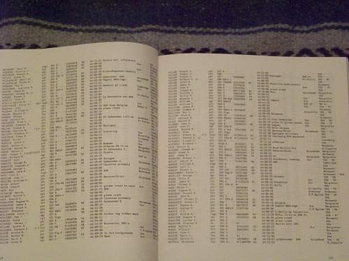 101st airborne division war dead roster of ww2