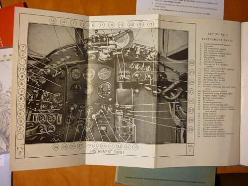 Mid and post WW2 Pilots notes