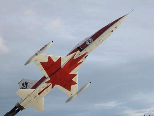 Jets at Cold Lake Alberta Canada