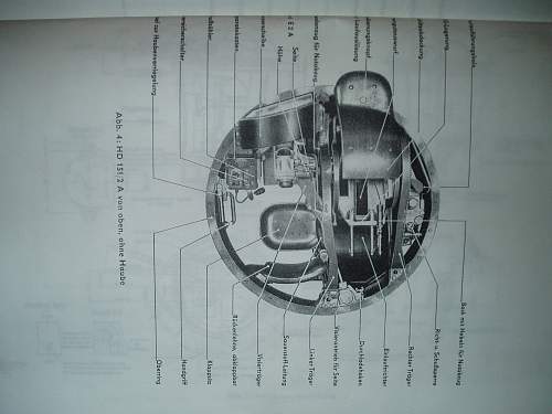 Hydraulische Laffete A2  MG 151 u HDL MG 15