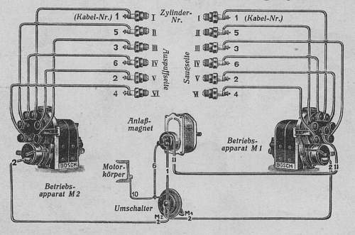 Do you enjoy First World War aircraft? (Instalment 1)