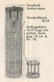 German Einsatzklotz