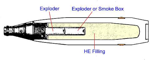 to ID metal detecting shrapnel and bullets