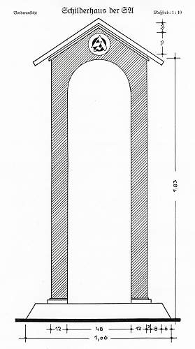 Schilderhäuser/sentry boxes