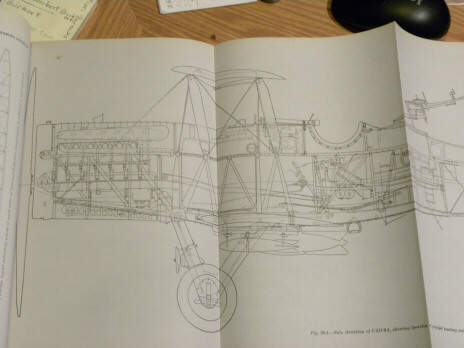 1918 Bulletin of the Experimental Dept Airplane Engineering Division USA