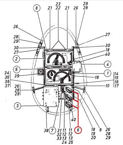 Help with Luftwaffe FL number