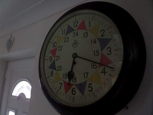 RAF sector clock