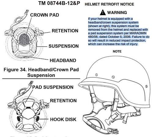 1st and Second Variation USMC Lightweight Helmet's