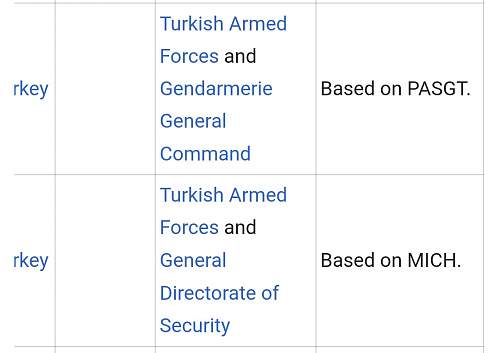 Turkish Compo