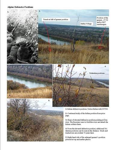 German and other Nation's Battlefield Relics