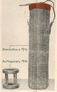 Stalingrad: digging near Gorodis&#1089;he &amp; Gumrak