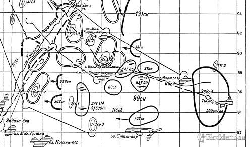 Battlefields in North Karelia( SS-Nord Division)