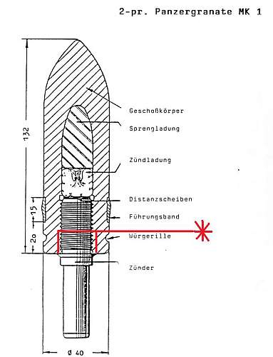 Identifying this item.