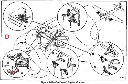 8th Air Force B-17 Base ~ Interesting Finds