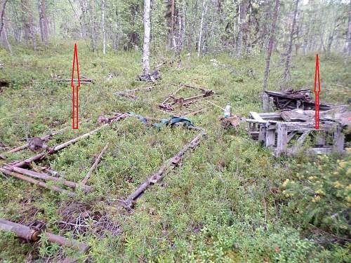 Battlefields in North Karelia( SS-Nord Division)