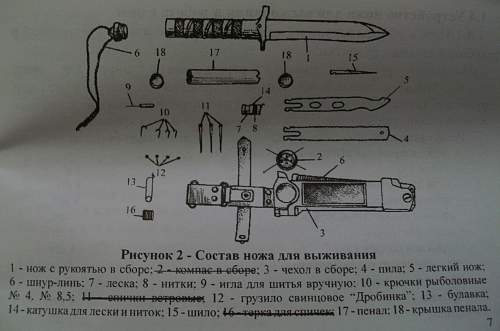 Russian Survival Knife &quot;HB-1-01&quot; &quot;civilian&quot;, or, &quot;public authority&quot; ?????