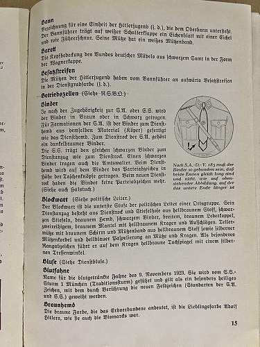 Die uniformen der Braunhemden S.A., S.S., Politische Leiter, H.J., D.J., und B.D.M.