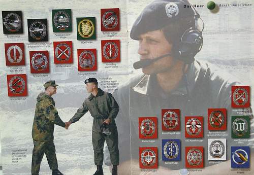 Bundeswehr Berets and soft caps....