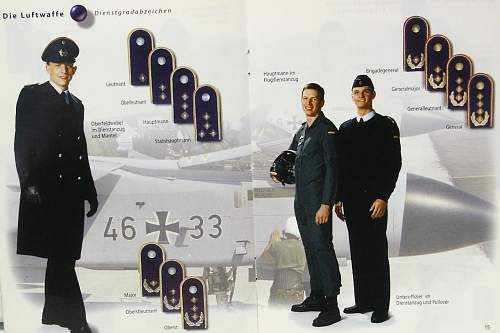 Bundeswehr ranks.