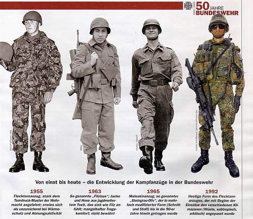 Bundeswehr combat uniforms.