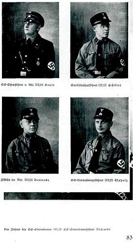 Waffen SS Officers schirmmütze: what's your opinion?