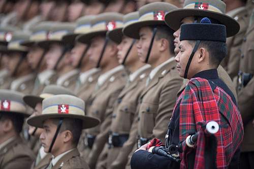 Gurkha Units Affiliated with Scottish Regiments