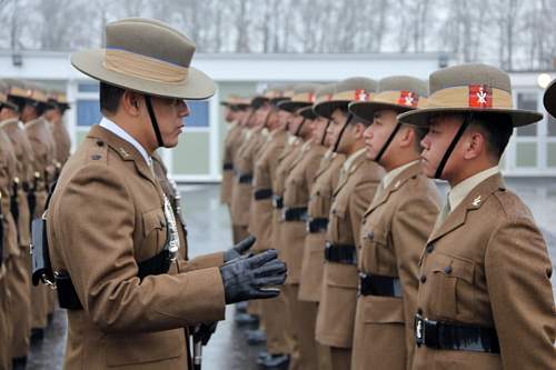 Gurkha Units Affiliated with Scottish Regiments