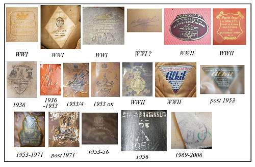 British forage/dress and SD cap makers logo's, WWI to now