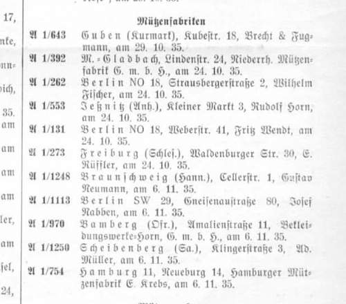 Paul Kaps SS General's Schirmmeutze - potentially!