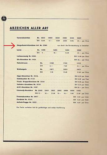 Wartime Civil Headgear Pics. : Deutsche Sängerbund