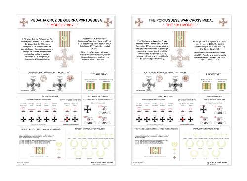 Portuguese War Cross Collection