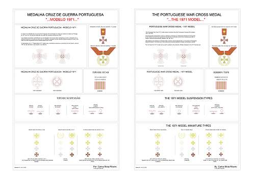 Portuguese War Cross Collection