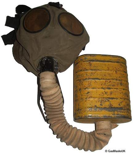 Gas Mask Collectors?