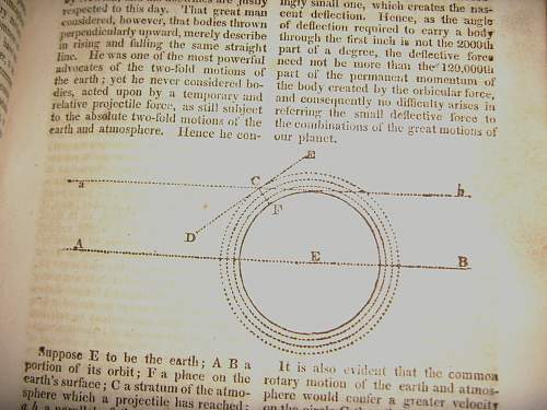 Rare collection of early 19th century periodical magazines.