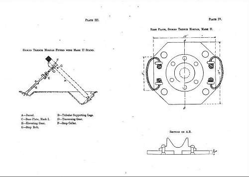 Stokes Mortar.