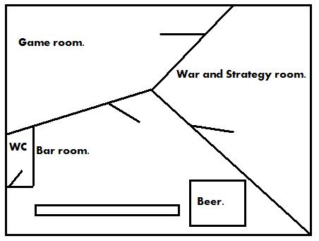 working on a war room/ game room mancave