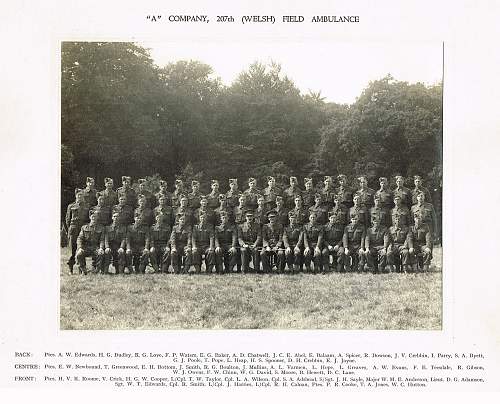 Photo's and post cards of the Welsh regiments