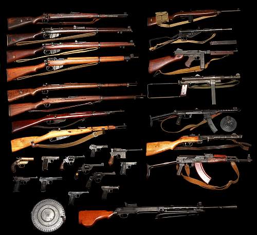 My Militaria collection