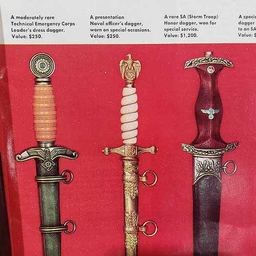 I found a 1960s magazine -Dagger feature