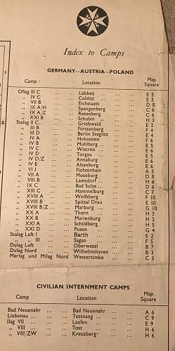 The Allied Prisoner of War P.o.W Thread