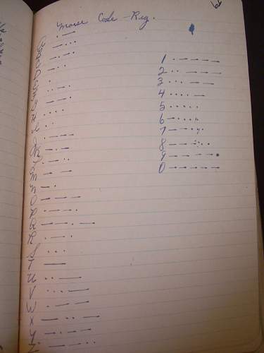 Fascinating LCM Log 1943-1945