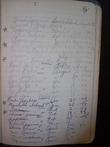 Fascinating LCM Log 1943-1945