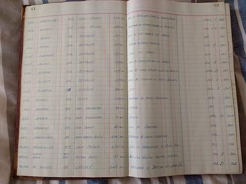 Ledger of ship losses WW2